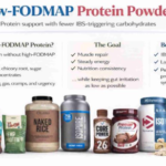 Low FODMAP Protein Powder: Best Options & Ingredients Guide