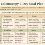 1 Week Colonoscopy Diet Sheet: What to Eat Before the Procedure