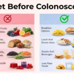 Low Fiber Diet for Colonoscopy: What to Eat & Avoid 3 Low Fiber Diet for Colonoscopy: What to Eat & Avoid