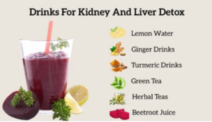 Kidney and Liver Detox: Natural Ways to Cleanse Safely