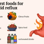 Worst Foods for Acid Reflux: What to Avoid to Prevent Heartburn
