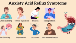 Can Stress Cause Acid Reflux? Causes, Symptoms, and Relief