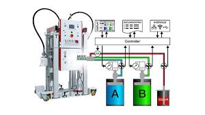 why liquid silicone injection molding is transforming manufacturing? 1 why liquid silicone injection molding is transforming manufacturing?