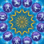 How 12 Zodiac Archetypes Guide 2026