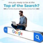 Which Is the Best Digital Marketing Agency in India? A Complete Buyer’s Guide