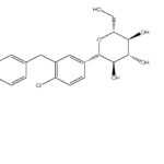 Green Chemistry Practices in Empagliflozin API Manufacturing | Sustainable Pharma India