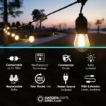 Solar Powered Fence Lights for Secure and Stylish Boundaries