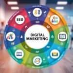 Why Digital Marketing Is Essential for Private School Growth?