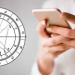 Car and Mobile Number as per Numerology