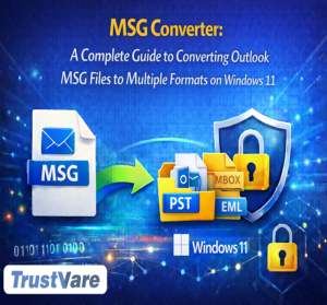 MSG Converter: A Complete Guide to Converting Outlook MSG Files to Multiple Formats on Windows 11 in 2026