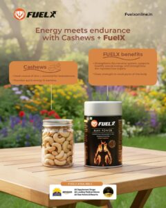 Energy Supplements for Men