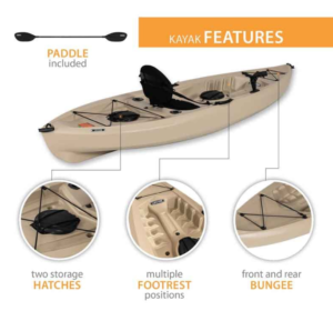 Exploring the World of Sit-On-Top Kayaks: A Guide for Enthusiasts and Anglers