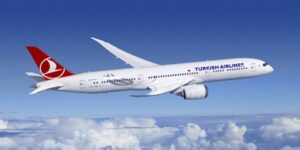 Southwest Airlines International Flights – Countries Served & Booking Information
