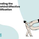 Understanding the Process Behind Effective Lead Qualification