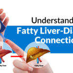 Fatty Liver