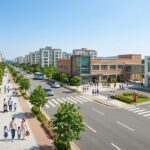 PreferLivingNearSchoolsandHospital