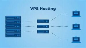 Vps Hosting In Pakistan (2026): Top Providers, Prices & Performance Tests