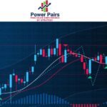 How Professionals Use a Pairs Trading Strategy