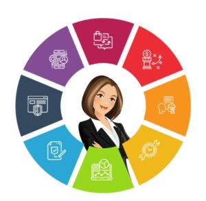 Scalable Enterprise Software Solutions: Building the Digital Backbone for Sustainable Growth