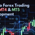 Crypto Forex Trading With MT4 MT5 Development