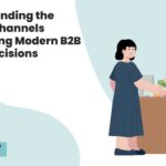 Understanding the Hidden Channels Influencing Modern B2B Buyer Decisions