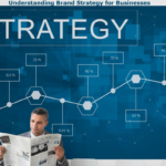 Why Businesses Rely on a Marketing Agency for Brand Strategy