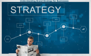 Why Businesses Rely on a Marketing Agency for Brand Strategy