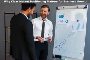 Why Clear Market Positioning Matters for Business Growth