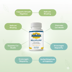 Belly Flush Supplement: Reviews & Digestive Health Guide
