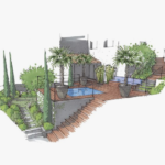 Créer un espace vert parfait avec un architecte paysagiste 3 Créer un espace vert parfait avec un architecte paysagiste