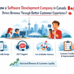 Software Development in Canada