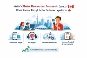 How a Software Development Company in Canada Drives Revenue Through Better Customer Experience? 