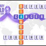 Diabetes and Cancer 1