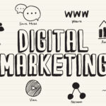 Top 10 Digital Marketing Company in Coimbatore