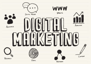 Top 10 Digital Marketing Company in Coimbatore