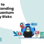 A Guide to Understanding Post-Quantum Security Risks