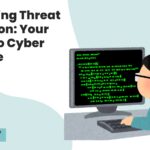 Mastering Threat Detection