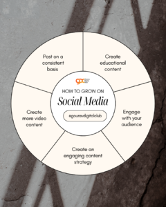 Digital Marketing Course Faridabad — Learn, Earn & Grow in 2026