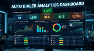 How Real-Time Analytics in Auto Dialer Systems Improves Sales Decision-Making