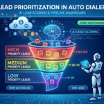auto dialer lead priority.jpg