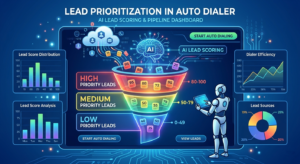 How Smart Lead Prioritization in Auto Dialer Systems Improves Conversion Rates