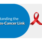 Diabetes Cancer Link
