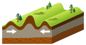 In Depth Guide to Types of Slope Failure by Argentium for Engineers Builders and Planners 3 In Depth Guide to Types of Slope Failure by Argentium for Engineers Builders and Planners