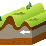 istockphoto 1468103169 612x612 1 1