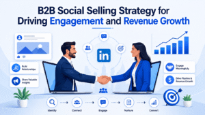 The Ultimate Social Selling Playbook for B2B Growth