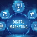 How AI is Revolutionising Virtual and Digital Marketing 1024x576 1 1