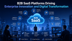 How B2B SaaS Platforms Are Redefining Enterprise Innovation