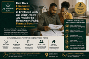Best Debt Attorney in Brentwood | Foreclosure Prevention in Brentwood