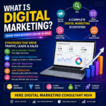 What is Digital Marketing? A Complete Guide for Business Growth in India