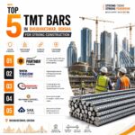 Top 5 TMT Bars in Bhubaneswar, Odisha for Strong Construction
